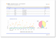 XpoLog Log Management and Analysis screenshot